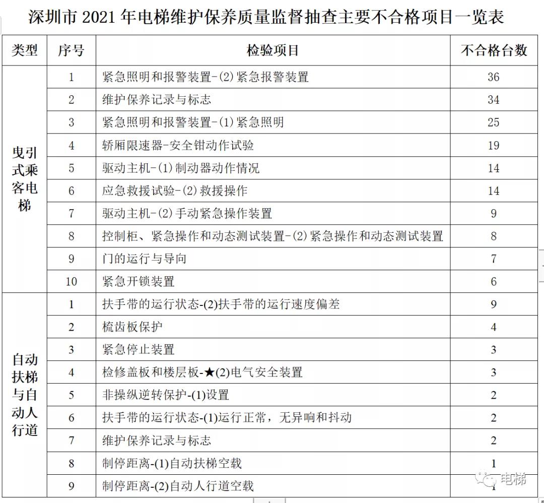 1638760008400997.jpg 微信圖片_20211206110443.jpg